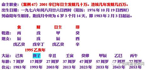 八字流年2024|2024流年八字全面剖析